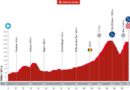 <strong>La Vuelta ciclista a Espanya passarà per Solsona el 28 d’agost</strong>