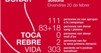 L’acapte de sang postCarnaval a Solsona deixa una xifres de participació baixes L’acapte de sang postCarnaval a Solsona deixa una xifres de participació baixes