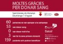 Sant Llorenç recull 53 donacions de sang en l’últim acapte