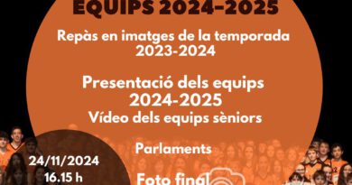 El Club Bàsquet Solsona presenta els 15 equips de la temporada aquest diumenge, una xifra rècord en els seus 47 anys d’història